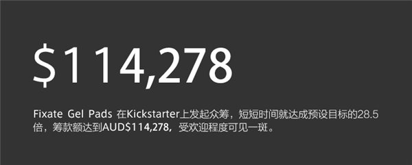 Fixate凝胶垫在Kickstarter众筹网上的众筹数据！