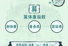一分钟自测:你到底需不需要减肥?-缙哥哥