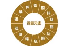 无土栽培营养液组成、配方、配制与管理-缙哥哥