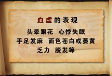 贫血与血虚是一回事吗?不能单以化验单为治疗依据。-缙哥哥