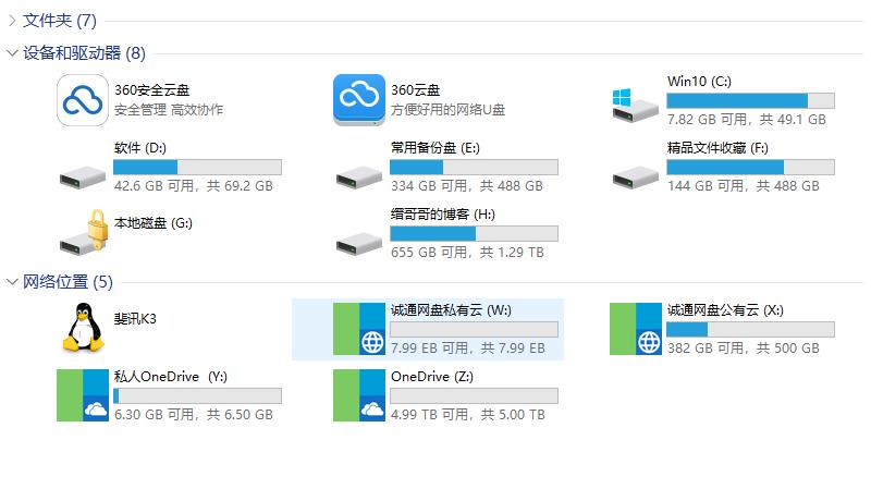 缙哥哥电脑设备驱动器现状，利用 RaiDrive 软件添加了4个网盘驱动器。