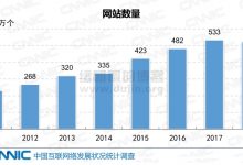 第43次统计报告《中国互联网发展报告2019》,附PDF下载-缙哥哥