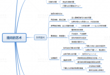 RTFM和STFW是什么意思?我应该如何去提问?-缙哥哥