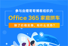为什么选择 Office 365 家庭版共享-缙哥哥