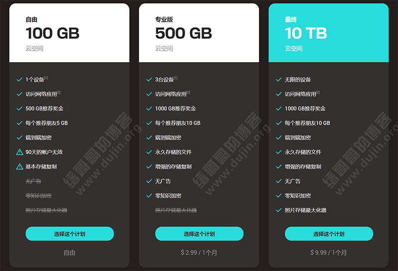 Degoo 瑞士高速免费网盘，注册即享105GB，任务可领无限空间