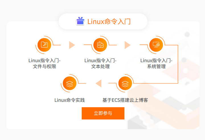 通过考试领取阿里云Hands-on Labs X Linux © 定制T恤,附答案-缙哥哥