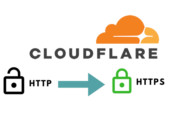 Wordpress 如何使用 Cloudflare SSL/TLS 加密模式-缙哥哥